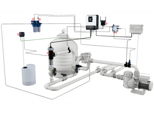Станция контроля качества воды Hayward Aquarite Plus (65 м3, 16 г/ч) + Ph