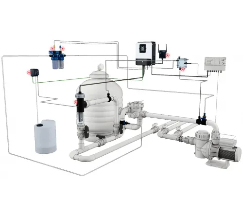 Станция контроля качества воды Hayward Aquarite Plus (65 м3, 16 г/ч) + Ph