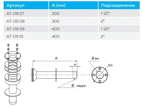 Стеновой проход АТ 09.10M (универс.) 400 мм. ВР 2" из нерж. стали AISI-316