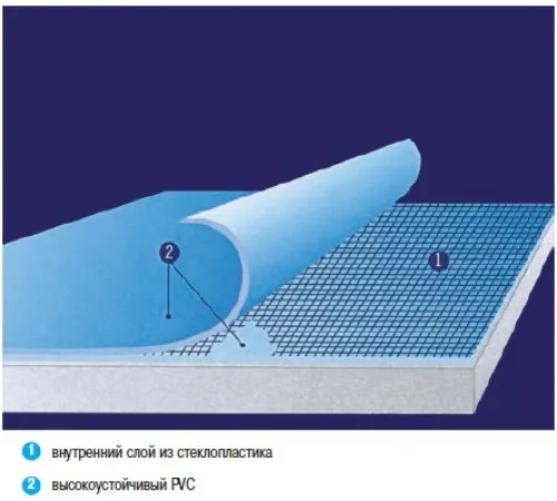 Пленка ПВХ (лайнер) (рулон 1,65*25 м.) CGT PF4000 PLAZA 1,5 мм. (мозаика)