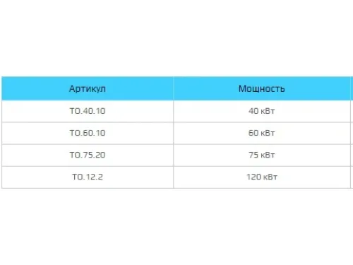 Теплообменник 60 кВт (вертик.) ТО.60.10