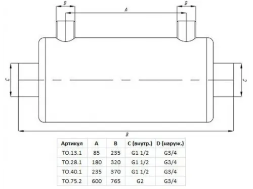 Теплообменник 40 кВт (гориз.) ТО.40.1