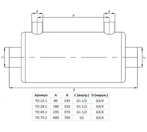 Теплообменник 28 кВт (гориз.) ТО.28.1