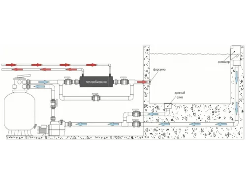 Теплообменник 40 кВт (гориз.) ТО.40.1