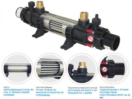 Теплообменник 122 кВт (incoloy) (гориз.) Elecro G2I HE 