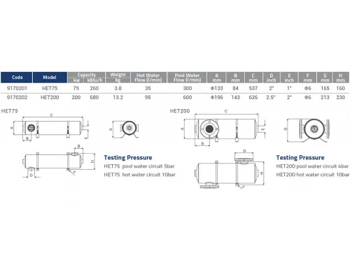 Теплообменник титановый 200 кВт (вертик.) HET200 Emaux 9170202