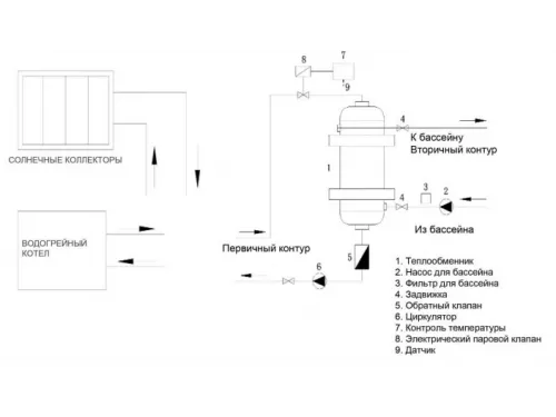 Теплообменник (28 kw) (вертик) МР МF80 AISI-304 (цвет корп.черн.) 02007006003