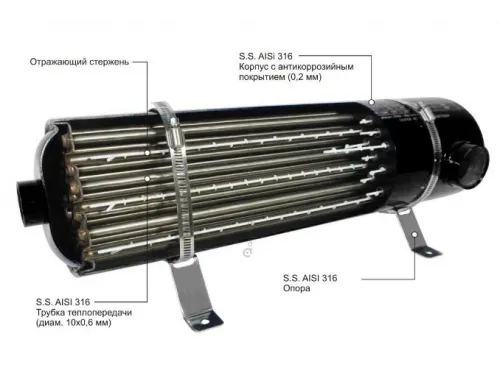 Теплообменник 120 кВт (вертик.) Abletech HE120