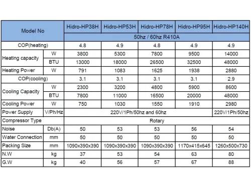Тепловой насос 9.5 кВт Hidro-HP95H (до 50 м.куб., подогрев/охлаждение)