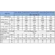 Тепловой насос 9.5 кВт Hidro-HP95H (до 50 м.куб., подогрев/охлаждение)