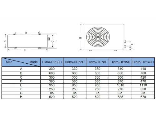 Тепловой насос 9.5 кВт Hidro-HP95H (до 50 м.куб., подогрев/охлаждение)