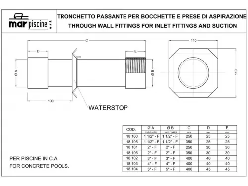 Труба проходная (плитка), нерж. сталь, Marpiscine 18101, 2"