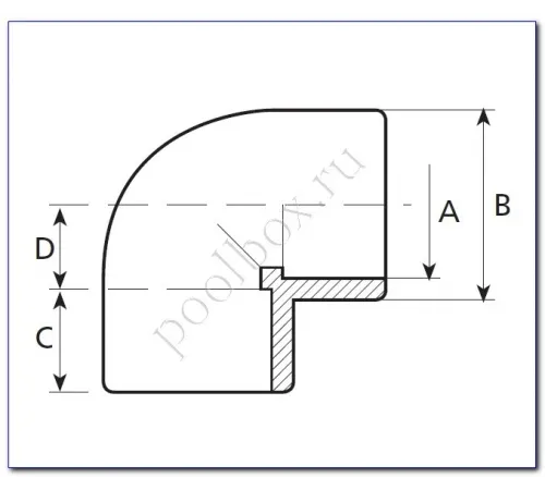 Угольник 90 гр.д. 50 Coraplax (7101050)
