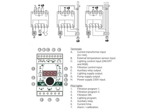 Универсальная панель управления Toscano TPM-POOL-B 10002585 (230В) Bluetooth