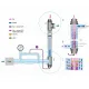 Ультрафиолетовая установка (75 Вт) с озонатором Blue Lagoon AOP Compact Ozone & UV-C 75 Вт  V2.0 BH12752