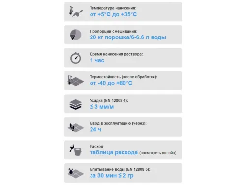 Влагостойкая затирка для швов Kalekim Fugapool 2921 (20 кг)