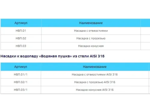 Водопад "Водяная пушка 1200", ВП.12 из нерж. стали AISI-304