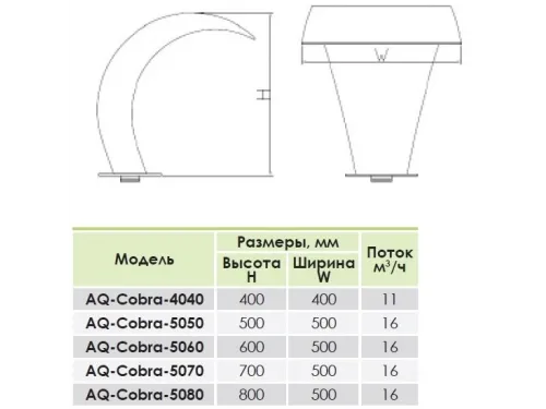 Водопад Aquaviva Cobra AQ-5060 (500х600 мм) из нерж. стали AISI-304