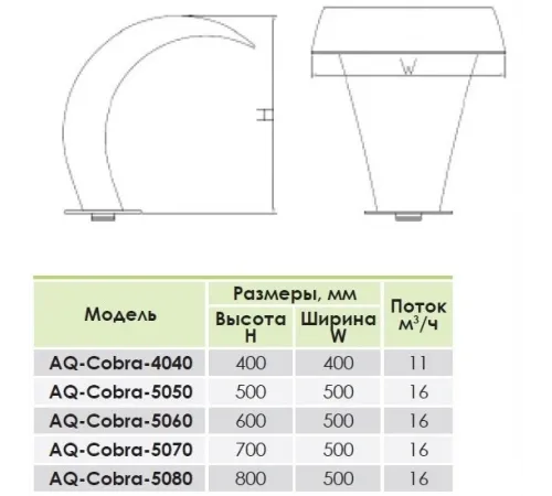 Водопад Aquaviva Cobra AQ-5070 (500х700 мм) из нерж. стали AISI-304