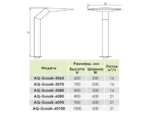Водопад Aquaviva Gusak AQ-60100 (600х1000 мм) из нерж. стали AISI-304