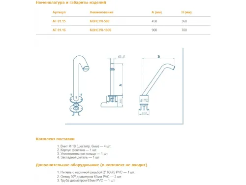 Водяная пушка АТ 01.15 "Консул" 500 из нерж. стали AISI-304