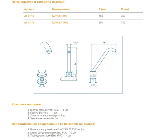 Водяная пушка АТ 01.16M "Консул" 1000 из нерж. стали AISI-316