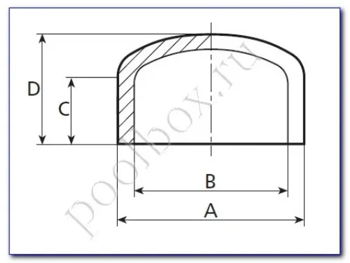 Заглушка с внутр. резьбой 1/2" д. 75 мм.