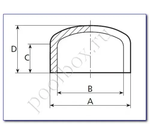 Заглушка с внутр. резьбой 1/2" д. 50 мм.