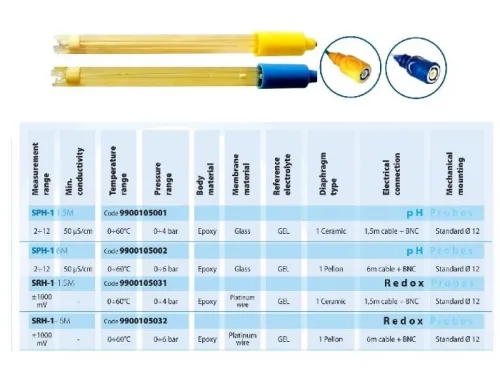 Зонд Redox и тарирующие жидкости для дозирующего насоса AquaViva