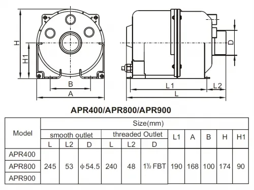Компрессор низкого давления (0,7 кВт, 220В) Mayer Schwimmbad LX APR800-V2