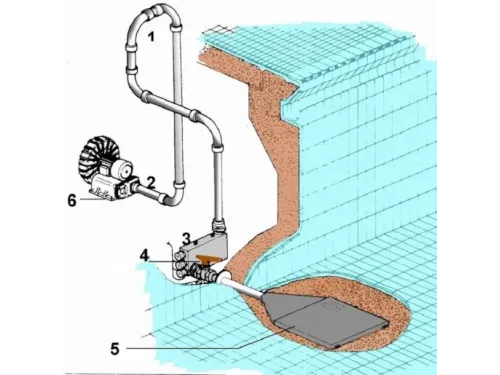 Компрессор одноступенчатый AquaViva 050 (BL050001M1500)