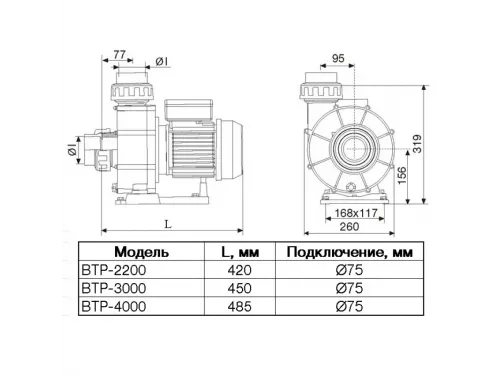 Насос (64.1 м3/ч, 3.6 кВт/ч, 380В) Pool King BTP-3000/STP-3000