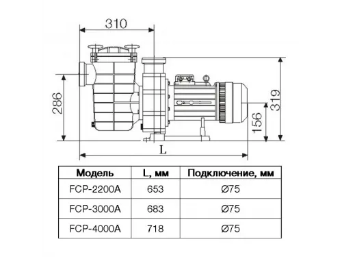 Насос (54 м3/ч, 4.7 кВт/ч, 380В) Pool King FCP-4000A