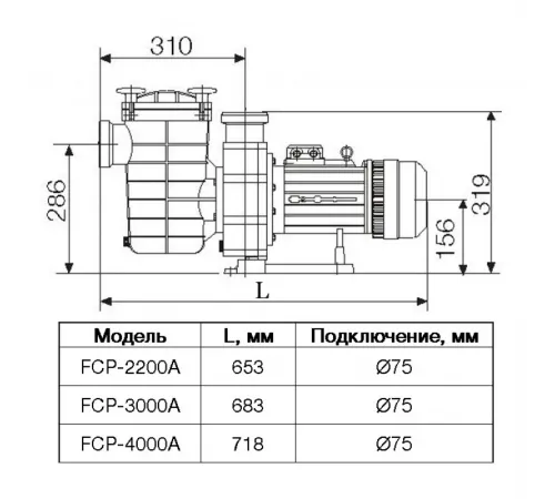 Насос (36 м3/ч, 2.8 кВт/ч, 380В) Pool King FCP-2200A