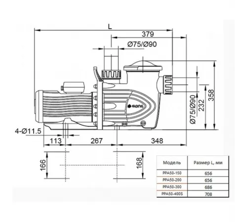 Насос (29.1 м3/ч, 1.9 кВт/ч, 380В) Pool King PPA50-200