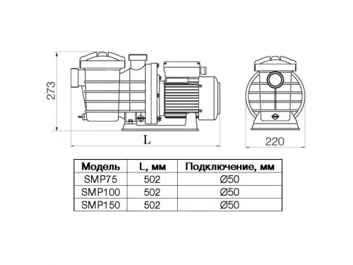 Насос (8 м3/ч, 0.55 кВт/ч, 220В) Pool King SMP75