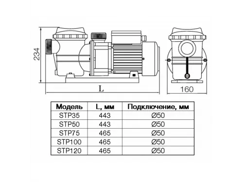 Насос (5 м3/ч, 0.25 кВт/ч, 220В) Pool King STP35