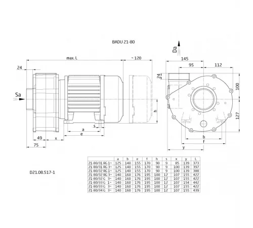 Насос (50 м3/ч, 3 кВт/ч, 380В) Speck BADU 21-80/32 G