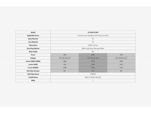Прожектор накл.(с адаптером) рамка белая (35Вт/12В) LED White WAKING HJ-WM-PC290-FGV