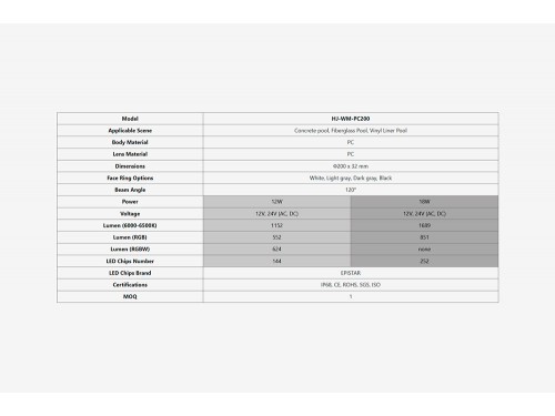 Прожектор накл.(с адаптером) рамка белая (18Вт/12В) LED White WAKING HJ-WM-PC200-FGV