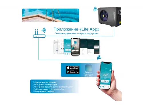 Тепловой насос (12 кВт, 220В) инверторный EVI Turbo Inverter Pushing Air Tech WE-12