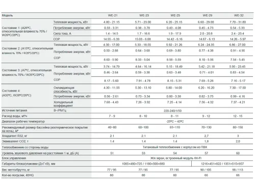 Тепловой насос (29 кВт, 220В) инверторный EVI Turbo Inverter Pushing Air Tech WE-29