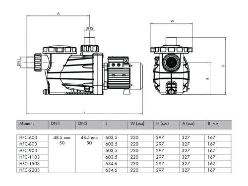 Насос (15 м3/ч, 0.8 кВт/ч, 220В) Happy Pump HFC 03 HFC-803