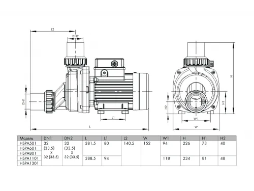 Насос (8.46 м3/ч, 0.6 кВт/ч, 220В) Happy Pump HSPA-601