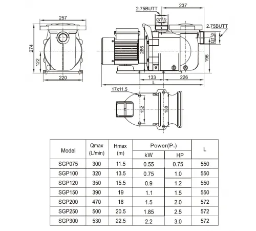 Насос (27.9 м3/ч, 1.5 кВт/ч, 380В) Mayer Schwimmbad SGP250T