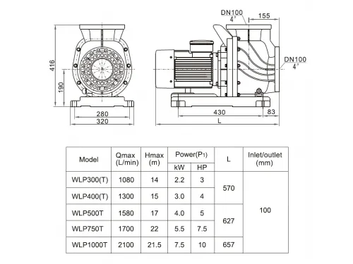 Насос (85 м3/ч, 4 кВт/ч, 380В) Mayer Schwimmbad WLP500T