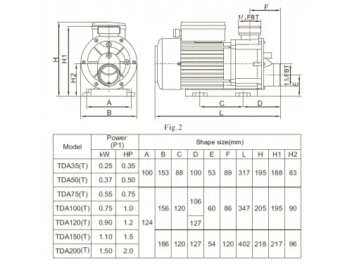 Насос (20 м3/ч, 0.9 кВт/ч, 220В) Mayer Schwimmbad TDA120