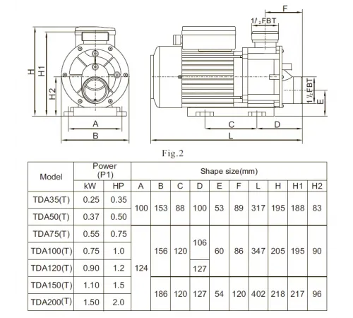 Насос (22 м3/ч, 1.1 кВт/ч, 220В) Mayer Schwimmbad TDA150