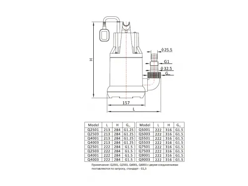 Насос погружной для чистой воды (0,5кВт 220B max 12,5 м3/ч max 8,5м в.ст.) Mayer Schwimmbad LX Q5503