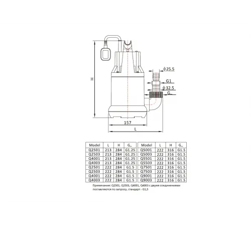 Насос погружной для чистой воды (0,3кВт 220B max 7 м3/ч max 8м в.ст.) Mayer Schwimmbad LX Q4003